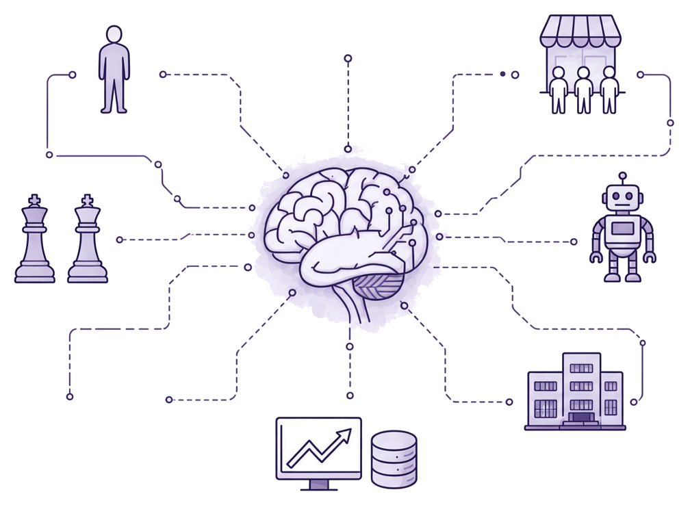 DataMind nexus — strategy, data, customers, you, business, and agents around one living graph
